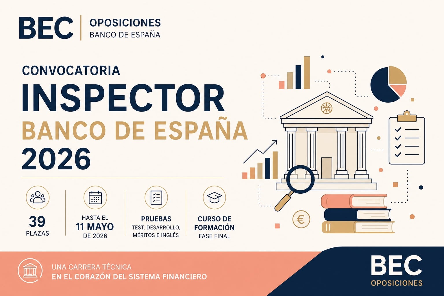 Convocatoria Inspector Banco de España 2026: 39 plazas